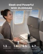 Anker All In One Kits - Image 3