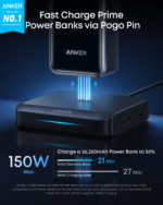 Anker Prime Charging Base (150W, 3 Ports) - Image 2