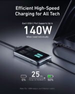 Anker Prime Charging Station (8-in-1, 240W) and Anker Prime USB-C to USB-C Cable (240W, Upcycled-Braided) - Image 4