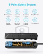 Anker USB Power Strip (12-in-1, 35W) - Image 6