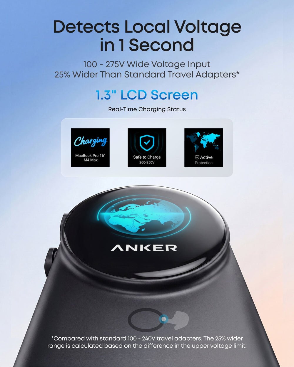 Anker Universal Charger (4-in-1, 100W, Smart Display, 1 - Pack) - Image 4