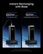 Anker Prime Power Bank (26K, 300W) with Charging Base - Image 3