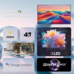 SYLVOX QLED Outdoor TV 43in 4K Weatherproof Google TV IP55 - Image 2