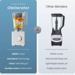 Chefman Obliterator Blender Concrete - Image 2