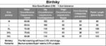 Birdsky, 1PC Women trousers bloomers pants pant bow belt high waist 19MM 95% real mulberry silk 5% spandex 3 colors, S-930 - Image 3