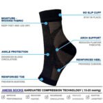 Soothe Compression Socks for Men Women Neuropathy Pain Ankle Brace Plantar Fasciitis Swelling Relief Sports Socks - Image 3
