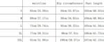 Women's Slim Bell-Bottoms Trousers Trendy Spring Autumn Pants Office Lady Solid Color Flared Trousers - Image 5