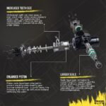 Edelmann® Steering Gear - Sold Individually - Image 8