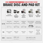 Powerstop® 4-Wheel Set Power Stop® Front and Rear OE Stock Replacement Low-Dust Ceramic Brake Pad and Rotor Kit - Image 8