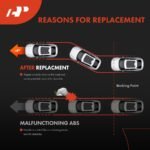A-PremiumĀ® 2x Rear ABS Wheel Speed Sensors - Image 5