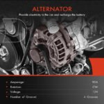 A-PremiumĀ® Alternator 90A 12V CW 4-Groove Pulley - Image 2