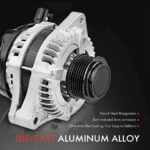 A-PremiumĀ® Alternator - Image 4
