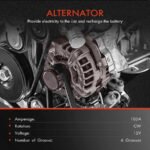 A-PremiumĀ® Alternator - Image 2