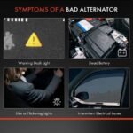 A-Premium® Alternator - Image 7