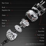 A-PremiumĀ® Alternator - Image 3