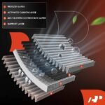 A-PremiumĀ® 2x Activated Carbon Cabin Air Filters - Image 4