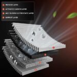 A-Premium® Activated Carbon Cabin Air Filter - Image 4