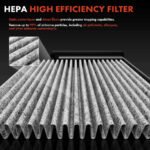 A-Premium® Activated Carbon Cabin Air Filter - Image 5