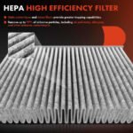 A-PremiumĀ® 2x Cabin Air Filters - Image 5