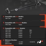 A-PremiumĀ® Front Steering Center Link - Image 2