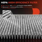 A-PremiumĀ® Activated Carbon Cabin Air Filter - Image 4