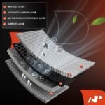 A-PremiumĀ® Activated Carbon Cabin Air Filter - Image 3
