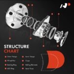 A-PremiumĀ® 2x Front Wheel Bearing & Hub Assembly - Image 2