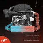 A-Premium® Intercooler Charge Air Cooler - Image 5