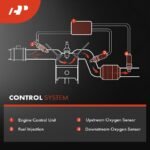 A-Premium® Downstream Left or Right Oxygen Sensor - Image 8