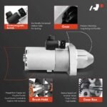 A-PremiumĀ® Starter - Image 4