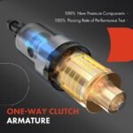 A-PremiumĀ® Starter - Image 4