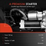 A-PremiumĀ® Starter - Image 7