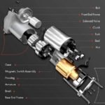 A-PremiumĀ® Starter - Image 3