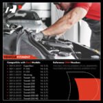 A-PremiumĀ® Starter - Image 3