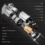 A-PremiumĀ® Starter - Image 4