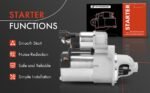 A-Premium® Starter Motor 1.3KW 12V CW 13 Teeth - Image 2
