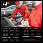 A-PremiumĀ® Engine Coolant Thermostat Housing Assembly - Image 4