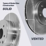 JC Whitney® Rear Brake Disc, Cross-drilled and Slotted, Vented, 5 Lugs, 352.04 mm - Image 7