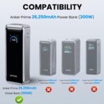 for Anker Prime Power Bank 26,250Mah 300W Case Cover - Image 2
