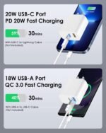 [4 Pack] 20W USB C Charger Block Fast Charging Multiport Adapter - Image 3