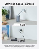 Anker Powerbank 545 Nano Black 10000 mAh - Image 3