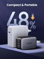 UGREEN Nexode 65W USB C Charger Block, 3-Port Wall Charger Fast Charging - Image 4