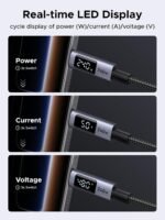 UGREEN 240W USB C Cable with Digital Display, PD 100W Fast Charging, 6.6ft - Image 3