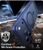 TORRAS Stronger Magnetic & Shockproof for iPhone 17 Pro Max Case Deep Blue - Image 4