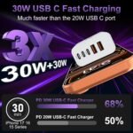 USB C Charger Block Fast Charging, 60W Phone Charger USBC Wall Plug Adapter - Image 2