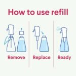 Clorox Scentiva Disinfecting Mist, Grapefruit and Orange Blossom, Refill, 16 Fl Oz Each, Pack of 3 - Image 5