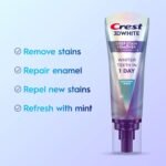 Crest 3D White Deep Stain Remover Brilliant White Toothpaste, 3.1 oz (Pack of 2), Whiter Teeth in 1 Day, Enamel Safe Fluoride Toothpaste for Fast Stain Removal and Prevention - Image 2