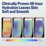 Cetaphil Moisturizing Face & Body Lotion, Sensitive Skin, 20oz - Image 5
