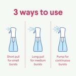 Clorox Scentiva Disinfecting Mist, Grapefruit and Orange Blossom, Refill, 16 Fl Oz Each, Pack of 3 - Image 4