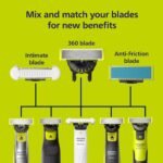 Philips Norelco OneBlade 360 Replacement Blades, 3 Pack - Image 5